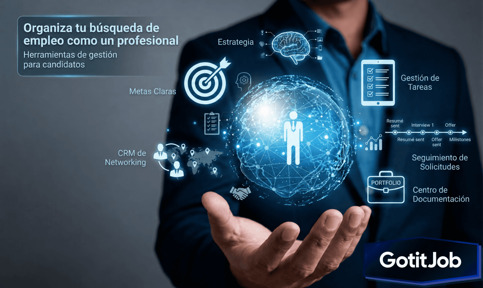 Organizador de búsquedas de empleos